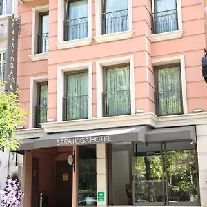 Ελέγξτε τη διαθεσιμότητα